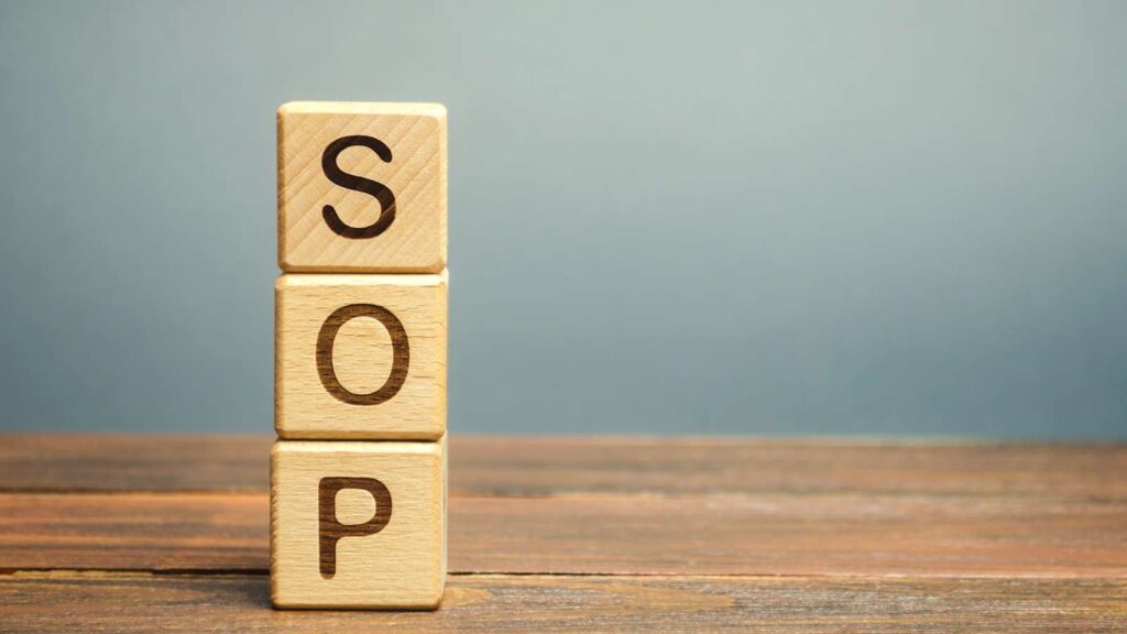 SOP Meaning Manufacturing