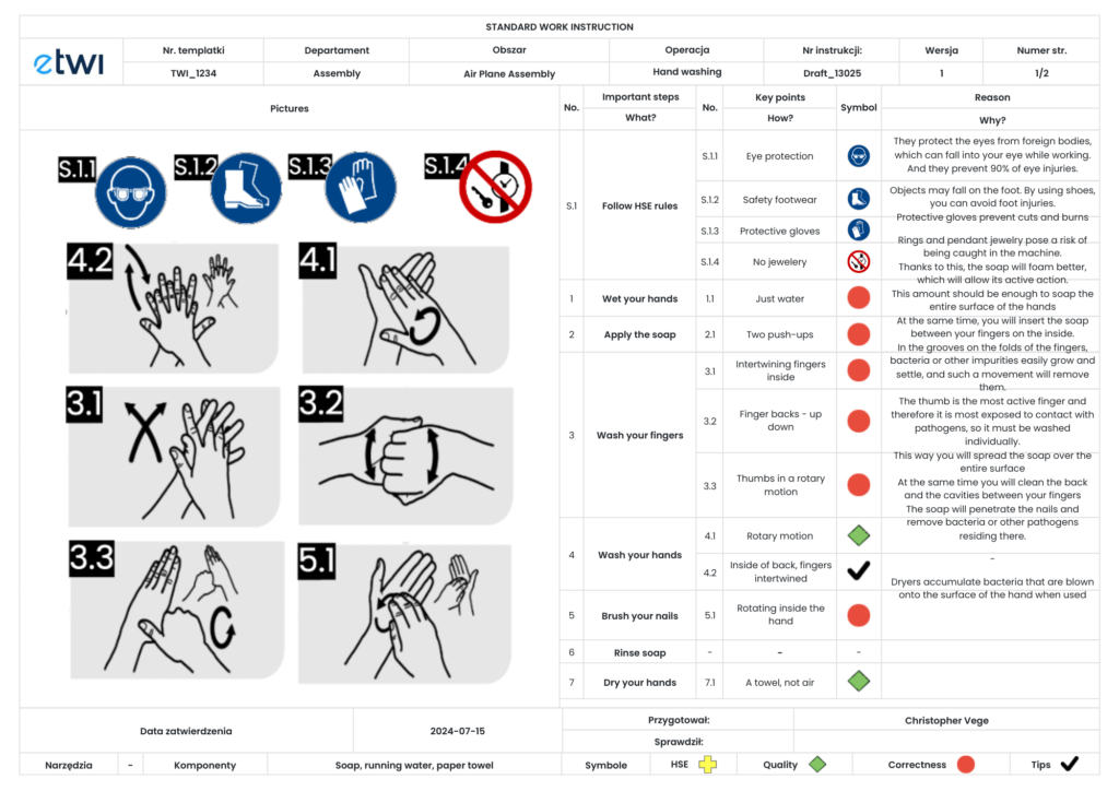 TWI Work Instruction in etwi software - Calculating Savings from Digitalization