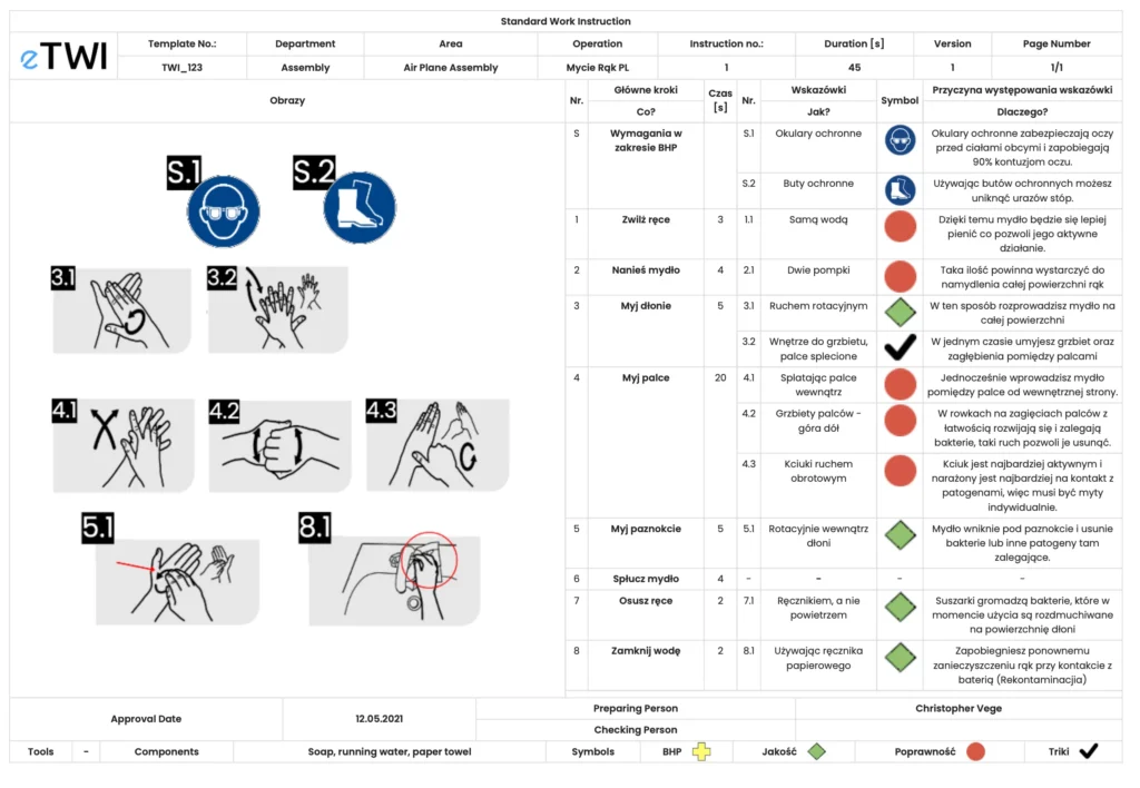 SOP AI by etwi - Standard operating procedure template